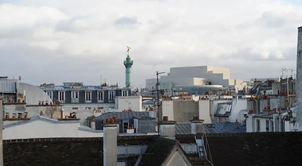 Boutique De La Place Des Vosges Otel